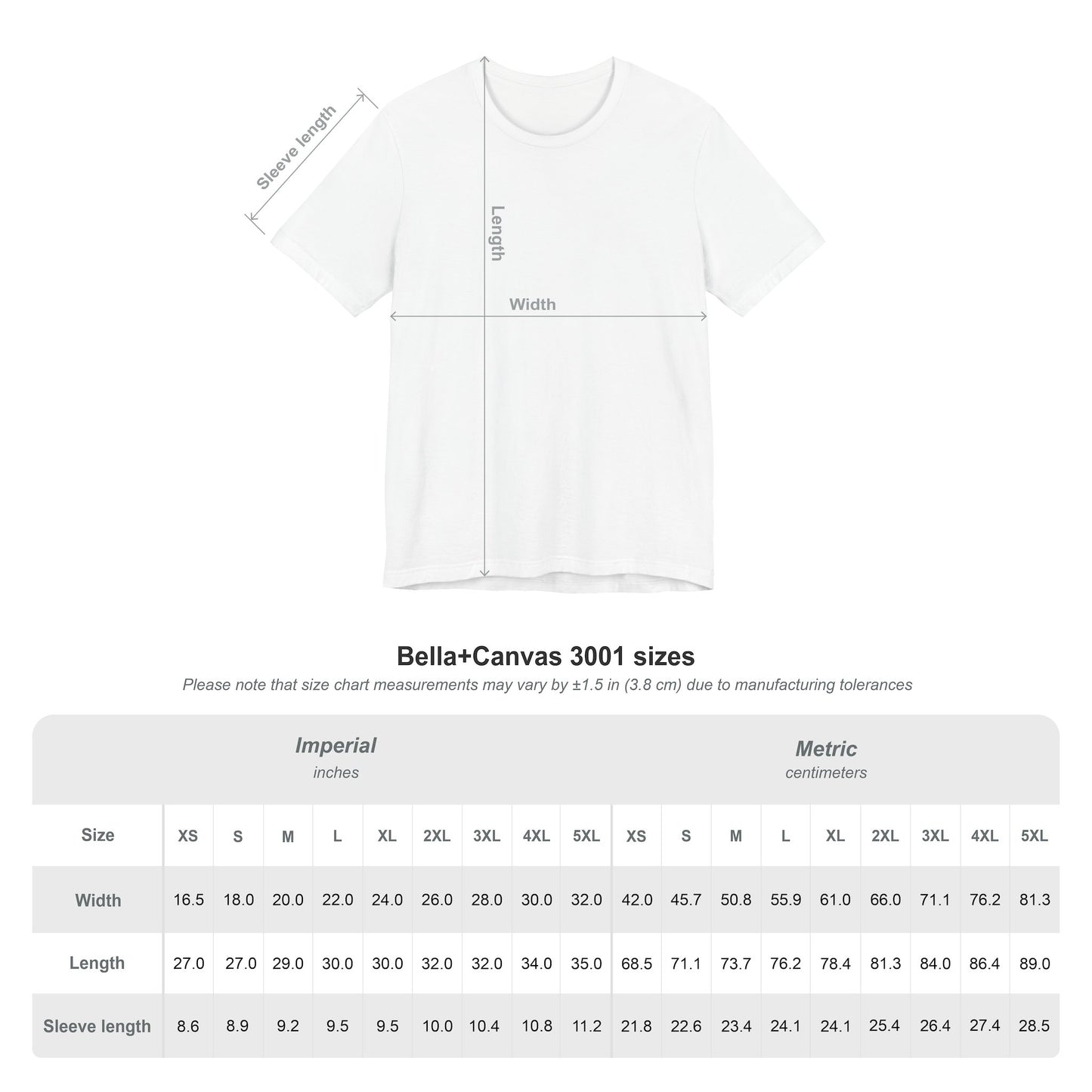 Make Brisket $1.75/lb Again Unisex Tee